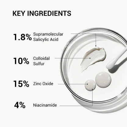 Acne Buster: Fast Clear & Deep Treatment